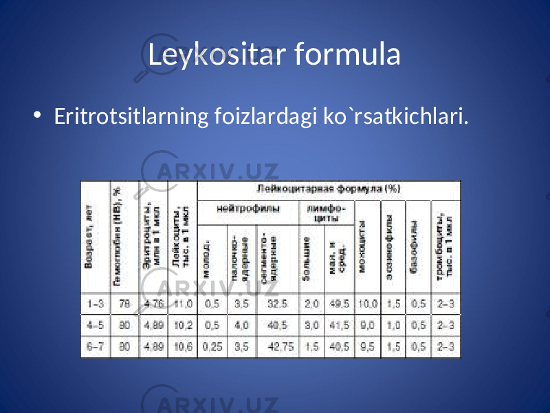 Leykositar formula • Eritrotsitlarning foizlardagi ko`rsatkichlari. 