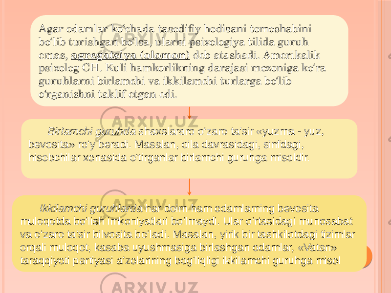 Agar odamlar ko‘chada tasodifiy hodisani tomoshabini bo‘lib turishgan bo‘lsa, ularni psixologiya tilida guruh emas, agregatsiya (olomon) deb atashadi. Amerikalik psixolog CH. Kuli hamkorlikning darajasi mezoniga ko‘ra guruhlarni birlamchi va ikkilamchi turlarga bo‘lib o‘rganishni taklif etgan edi. Birlamchi guruhda shaxslararo o‘zaro ta’sir «yuzma - yuz, bevosita» ro‘y beradi. Masalan, oila davrasidagi, sinfdagi, hisobchilar xonasida o‘tirganlar birlamchi guruhga misoldir. Ikkilamchi guruhlarda har doim ham odamlarning bevosita muloqotda bo‘lish imkoniyatlari bo‘lmaydi. Ular o‘rtasidagi munosabat va o‘zaro ta’sir bilvosita bo‘ladi. Masalan, yirik bir tashkilotdagi tizimlar orqali muloqot, kasaba uyushmasiga birlashgan odamlar, «Vatan» taraqqiyoti partiyasi a’zolarining bog‘liqligi ikkilamchi guruhga misol 