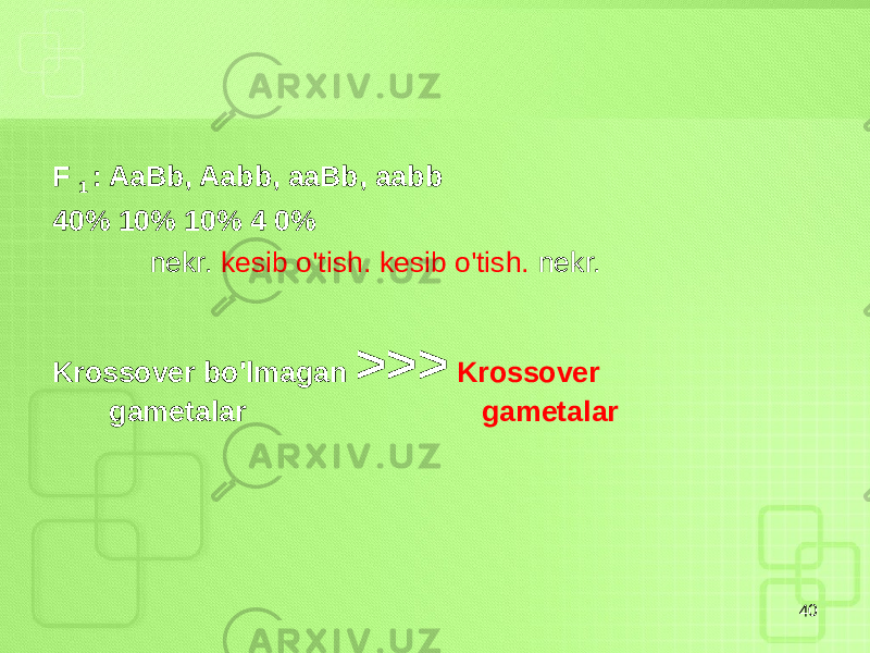 F 1 : AaBb, Aabb, aaBb, aabb 40% 10% 10% 4 0% nekr. kesib o&#39;tish. kesib o&#39;tish. nekr. Krossover bo&#39;lmagan >>> Krossover gametalar gametalar 40 