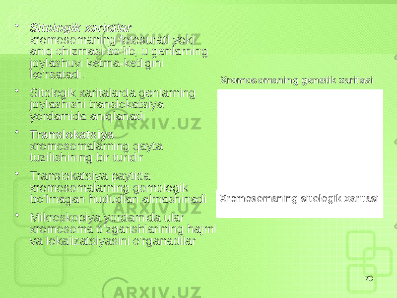 • Sitologik xaritalar xromosomaning fotosurati yoki aniq chizmasi bo&#39;lib, u genlarning joylashuvi ketma-ketligini ko&#39;rsatadi. • Sitologik xaritalarda genlarning joylashishi translokatsiya yordamida aniqlanadi • Translokatsiya xromosomalarning qayta tuzilishining bir turidir • Translokatsiya paytida xromosomalarning gomologik bo&#39;lmagan hududlari almashinadi • Mikroskopiya yordamida ular xromosoma o&#39;zgarishlarining hajmi va lokalizatsiyasini o&#39;rganadilar 70Xromosomaning sitologik xaritasi Xromosomaning genetik xaritasi 