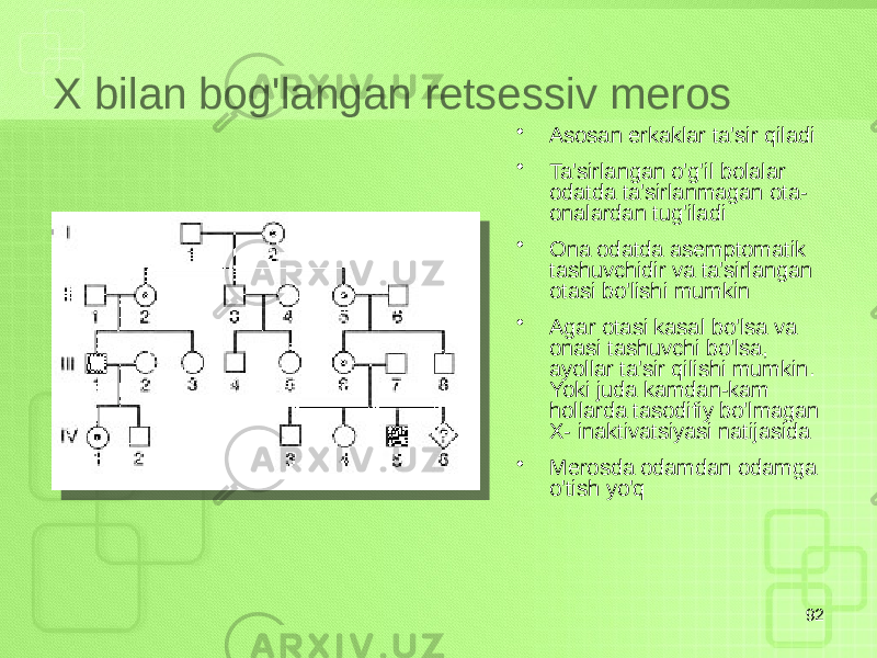 X bilan bog&#39;langan retsessiv meros • Asosan erkaklar ta&#39;sir qiladi • Ta&#39;sirlangan o&#39;g&#39;il bolalar odatda ta&#39;sirlanmagan ota- onalardan tug&#39;iladi • Ona odatda asemptomatik tashuvchidir va ta&#39;sirlangan otasi bo&#39;lishi mumkin • Agar otasi kasal bo&#39;lsa va onasi tashuvchi bo&#39;lsa, ayollar ta&#39;sir qilishi mumkin. Yoki juda kamdan-kam hollarda tasodifiy bo&#39;lmagan X- inaktivatsiyasi natijasida • Merosda odamdan odamga o&#39;tish yo&#39;q 92 