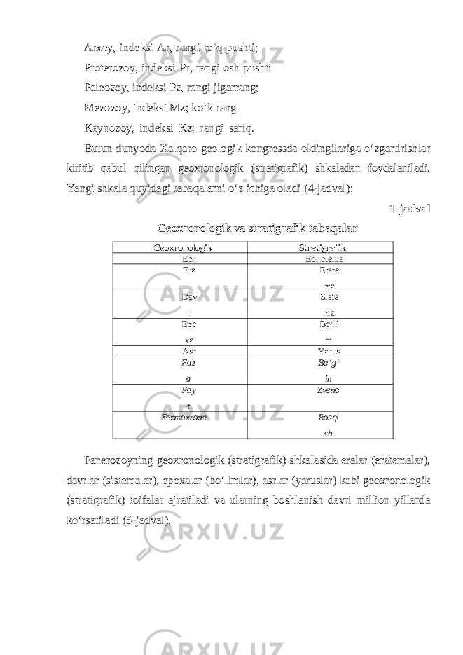 Arxey, indeksi Ar, rangi to‘q pushti; Proterozoy, indeksi Pr, rangi osh pushti Paleozoy, indeksi Pz, rangi jigarrang; Mezozoy, indeksi Mz; ko‘k rang Kaynozoy, indeksi Kz; rangi sariq. Butun dunyoda Xalqaro geologik kongressda oldingilariga o‘zgartirishlar kiritib qabul qilingan geoxronologik (stratigrafik) shkaladan foydalaniladi. Yangi shkala quyidagi tabaqalarni o‘z ichiga oladi (4-jadval): 1-jadval Geoxronologik va stratigrafik tabaqalar Geoxronologik Stratigrafik Eon Eonotema Era Erate ma Dav r Siste ma Epo xa Bo‘li m Asr Yarus Faz a Bo‘g‘ in Pay t Zveno Termoxrona Bosqi ch Fanerozoyning geoxronologik (stratigrafik) shkalasida eralar (eratemalar), davrlar (sistemalar), epoxalar (bo‘limlar), asrlar (yaruslar) kabi geoxronologik (stratigrafik) toifalar ajratiladi va ularning boshlanish davri million yillarda ko‘rsatiladi (5-jadval). 