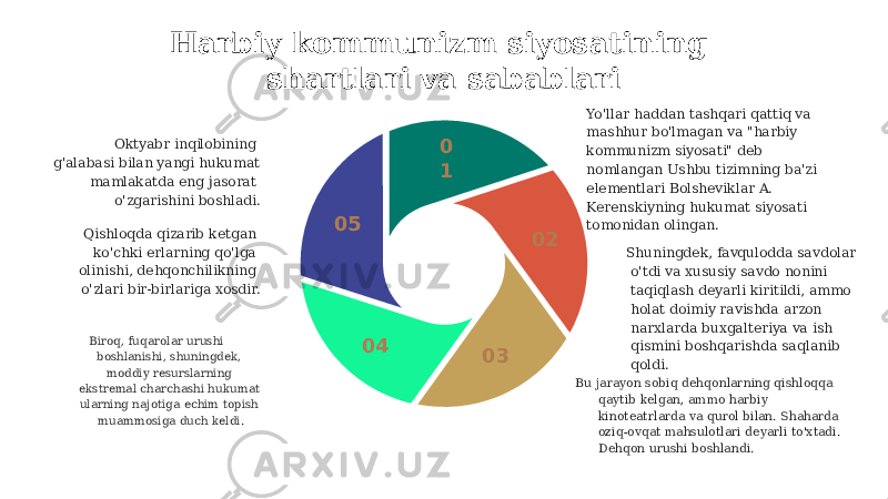 0 1 02 030405 Yo&#39;llar haddan tashqari qattiq va mashhur bo&#39;lmagan va &#34;harbiy kommunizm siyosati&#34; deb nomlangan Ushbu tizimning ba&#39;zi elementlari Bolsheviklar A. Kerenskiyning hukumat siyosati tomonidan olingan. Shuningdek, favqulodda savdolar o&#39;tdi va xususiy savdo nonini taqiqlash deyarli kiritildi, ammo holat doimiy ravishda arzon narxlarda buxgalteriya va ish qismini boshqarishda saqlanib qoldi.Oktyabr inqilobining g&#39;alabasi bilan yangi hukumat mamlakatda eng jasorat o&#39;zgarishini boshladi. Qishloqda qizarib ketgan ko&#39;chki erlarning qo&#39;lga olinishi, dehqonchilikning o&#39;zlari bir-birlariga xosdir. Biroq, fuqarolar urushi boshlanishi, shuningdek, moddiy resurslarning ekstremal charchashi hukumat ularning najotiga echim topish muammosiga duch keldi. Harbiy kommunizm siyosatining shartlari va sabablari Bu jarayon sobiq dehqonlarning qishloqqa qaytib kelgan, ammo harbiy kinoteatrlarda va qurol bilan. Shaharda oziq-ovqat mahsulotlari deyarli to&#39;xtadi. Dehqon urushi boshlandi. 