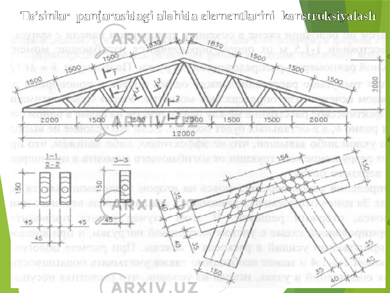 To’sinlar panjarasidagi alohida elementlarini konstruksiyalash 