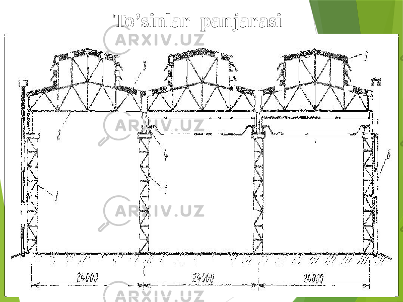 To’sinlar panjarasi 