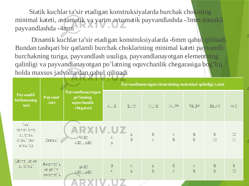 Statik kuchlar ta’sir etadigan konstruksiyalarda burchak chokining minimal kateti, avtamatik va yarim avtomatik payvandlashda -3mm dastakli payvandlashda -4mm Dinamik kuchlar ta’sir etadigan konstruksiyalarda -6mm qabul qilinadi. Bundan tashqari bir qatlamli burchak choklarining minimal kateti payvandli burchakning turiga, payvandlash usuliga, payvandlanayotgan elementning qalinligi va payvandlanayotgan po’latning oquvchanlik chegarasiga bog’liq holda maxsus jadvallardan qabul qilinadi Payvandli birikmaning turi Payvand turi Payvandlanayotgan po’latning oquvchanlik chegarasi Payvandlanayotgan elementning maksimal qalinligi, t,mm 4…6 6..10 11..16 17..22 23..32 33..40 ˃40 Ikki tomonlama burchak chokli tavr shaklida Dastakli <430 430…580 4 5 5 6 6 7 7 8 8 9 9 10 10 11 Ustma-ust va burchakli Avtomatik va yarim avtomatik ≤ 430 430…580 3 4 4 5 5 6 6 7 7 8 8 9 9 10 