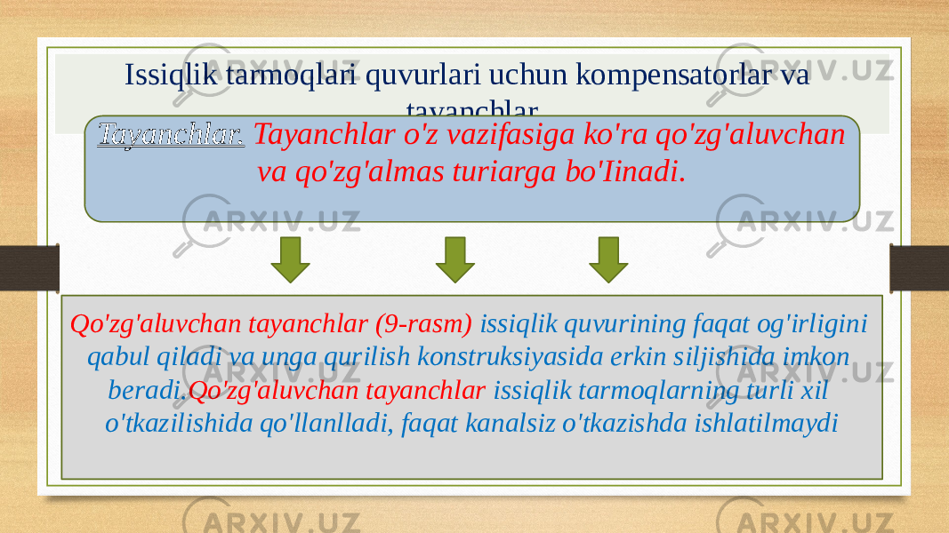 Issiqlik tarmoqlari quvurlari uchun kompensatorlar va tayanchlar Tayanchlar. Tayanchlar o&#39;z vazifasiga ko&#39;ra qo&#39;zg&#39;aluvchan va qo&#39;zg&#39;almas turiarga bo&#39;Iinadi. Qo&#39;zg&#39;aluvchan tayanchlar (9-rasm) issiqlik quvurining faqat og&#39;irligini qabul qiladi va unga qurilish konstruksiyasida erkin siljishida imkon beradi. Qo&#39;zg&#39;aluvchan tayanchlar issiqlik tarmoqlarning turli xil o&#39;tkazilishida qo&#39;llanlladi, faqat kanalsiz o&#39;tkazishda ishlatilmaydi 