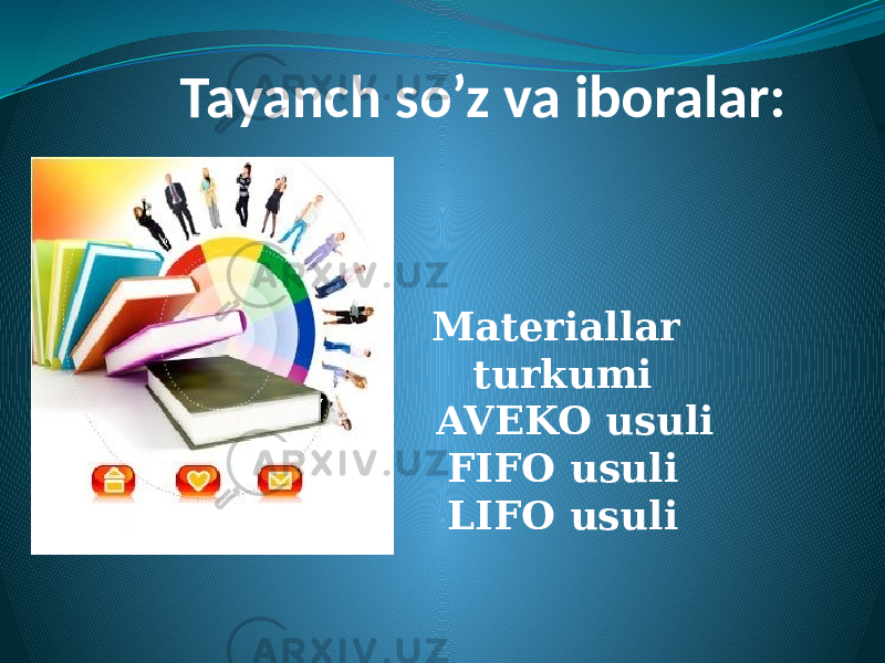 Tayanch so’z va iboralar: Materiallar turkumi AVEKO usuli FIFO usuli LIFO usuli 
