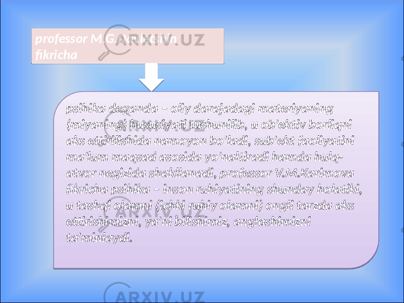 professor M.G.Davletshin fikrichaprofessor M.G.Davletshin fikricha psihika deganda – oliy darajadagi materiyaning (miyaning) hususiyati tushunilib, u ob&#39;ektiv borliqni aks ettirilishida namoyon bo&#39;ladi, sub&#39;ekt faoliyatini ma&#39;lum maqsad asosida yo&#39;naltiradi hamda hulq- atvor negizida shakllanadi, professor V.M.Karimova fikricha psihika – inson ruhiyatining shunday holatiki, u tashqi olamni (ichki ruhiy olamni) ongli tarzda aks ettirishimizni, ya&#39;ni bilishimiz, anglashimizni ta&#39;minlaydi. 0A 26 06 1506 06 230511 1F 16 1C 