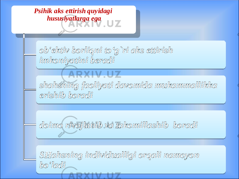 Psihik aks ettirish quyidagi hususiyatlarga ega ob&#39;ektiv borliqni to‘g`ri aks ettirish imkoniyatini beradi shahsning faoliyati davomida mukammallikka erishib boradi doimo rivojlanib va takomillashib boradi SHahsning individualligi orqali namoyon bo&#39;ladi01 040C 1112 03 020407 080A03 0E11 1B1C 1211 