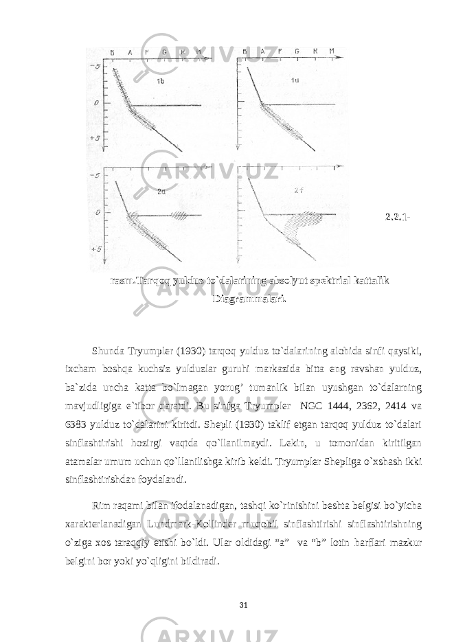 2.2.1- rasm.Tarqoq yulduz to`dalarining absolyut spektrial kattalik Diagrammalari . Shunda Tryumpler (1930) tarqoq yulduz to`dalarining alohida sinfi qaysiki, ixcham boshqa kuchsiz yulduzlar guruhi markazida bitta eng ravshan yulduz, ba`zida uncha katta bo`lmagan yorug’ tumanlik bilan uyushgan to`dalarning mavjudligiga e`tibor qaratdi. Bu sinfga Tryumpler NGC 1444, 2362, 2414 va 6383 yulduz to`dalarini kiritdi. Shepli (1930) taklif etgan tarqoq yulduz to`dalari sinflashtirishi hozirgi vaqtda qo`llanilmaydi. Lekin, u tomonidan kiritilgan atamalar umum uchun q o`llanilishga kirib keldi. Tryumpler Shepliga o`xshash ikki sinflashtirishdan foydalandi. Rim raqami bilan ifodalanadigan, tashqi ko`rinishini beshta belgisi bo`yicha xarakterlanadigan Lundmark-Kollinder muqobil sinflashtirishi sinflashtirishning o`ziga xos taraqqiy etishi bo`ldi. Ular oldidagi “a” va “b” lotin h arflari mazkur belgini bor yoki yo` q ligini bildiradi. 31 