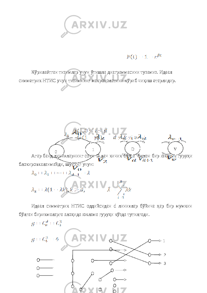Кўрилаётган тизимлар учун ўтишла диаграммасини тузамиз. Идеал симметрик НТИС учун тизимнинг макроҳолатини кўриб чиқиш етарлидир. Агар банд линияларнинг сони D дан кичик бўлса, бирон-бир юклама гуруҳи блокировкаланмайди, шунинг учун: Идеал симметрик НТИС оддийсидан d линиялар бўйича ҳар бир мумкин бўлган бирикмаларга алоҳида юклама гуруҳи кўзда тутилгади. 0 1 D V 1 2 3 
