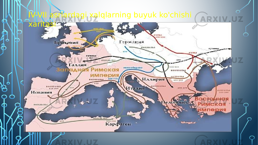 IV-VII asrlardagi xalqlarning buyuk ko&#39;chishi xaritasi 