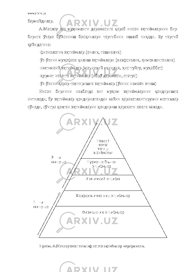 www.arxiv.uz бермайдилар. А.Маслоу эса муҳимлиги даражасига қараб инсон эҳтиёжларини бир- бирига ўзаро бўйсиниш босқичлари тартибини ишлаб чиқади. Бу тартиб қуйидагича: -физиологик эҳтиёжлар (очлик, ташналик) -ўз-ўзини муҳофаза қилиш эҳтиёжлари (хавфсизлик, ҳимояланганлик) -ижтимоий эҳтиёжлар (маънавий яқинлик, ҳис-туйғу, муҳаббат) -ҳурмат иззатга эҳтиёжлар (обрў даражаси, статус) -ўз-ўзини қарор топтиришга эҳтиёжлар (ўзини намоён этиш) Инсон биринчи навбатда энг муҳим эҳтиёжларини қондиришга интилади, бу эҳтиёжлар қондирилгандан кейин ҳаракатлантирувчи мотивлар сўнади, сўнгра қолган эҳтиёжларни қондириш ҳаракати юзага келади. 1 - чи жищатда Щурматга былган эщтиёжлар И жтимоий эщтиёж Х авфсизликка оид эщтиёжлар Физиологик эщтиёжлар Шахсий камол топиш эщтиёжлари 2 - чи жищатда 1- расм . А . Маслоунинг таклиф этган эҳтиёжлар иерархияси . 