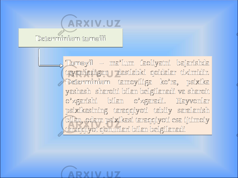 Determinizm tamoili Determinizm tamoili Tamoyil – ma’lum faoliyatni bajarishda tayaniladigan dastlabki qoidalar tizimidir. Determinizm tamoyiliga ko’ra, psixika yashash sharoiti bilan belgilanadi va sharoit o’zgarishi bilan o’zgaradi. Hayvonlar psixikasining taraqqiyoti tabiiy saralanish bilan, odam psixikasi taraqqiyoti esa ijtimoiy taraqqiyot qonunlari bilan belgilanadi1B 01 0C 16 01 0B04 0905 1A11 0E0A 0C 