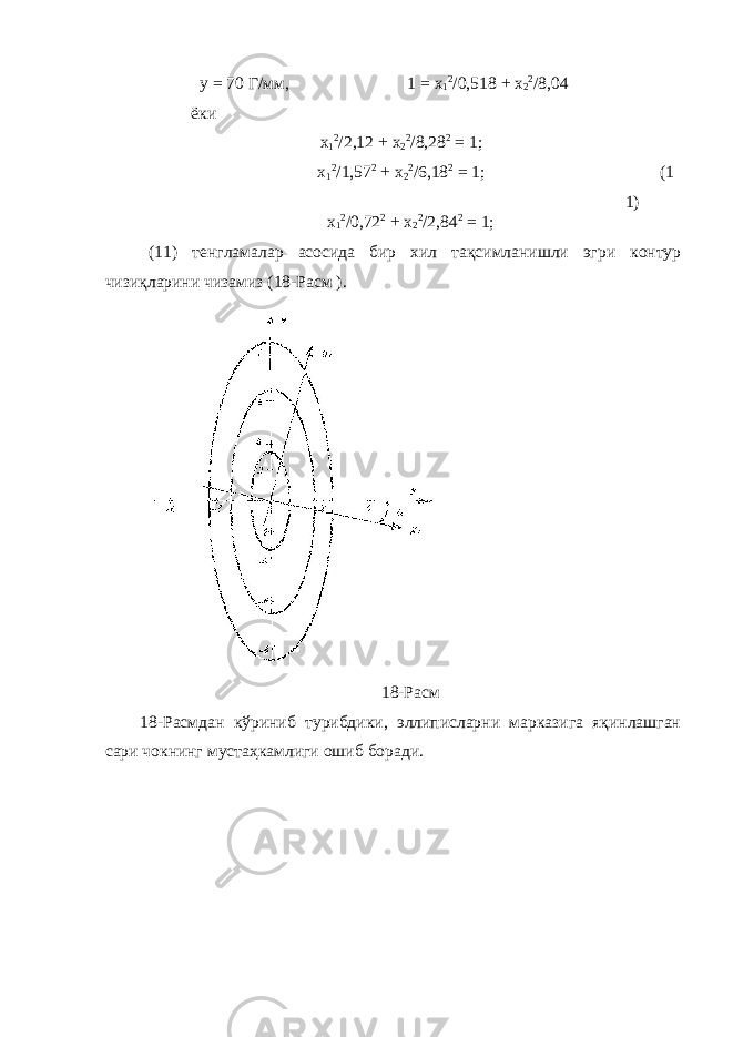 y = 70 Г/мм, 1 = х 1 2 /0,518 + х 2 2 /8,04 ёки х 1 2 /2,12 + х 2 2 /8,28 2 = 1; х 1 2 /1,57 2 + х 2 2 /6,18 2 = 1; (1 1) х 1 2 /0,72 2 + х 2 2 /2,84 2 = 1; (11) тенгламалар асосида бир хил тақсимланишли эгри контур чизиқларини чизамиз (18-Расм ). 18-Расм 18-Расмдан кўриниб турибдики, эллиписларни марказига яқинлашган сари чокнинг мустаҳкамлиги ошиб боради. 