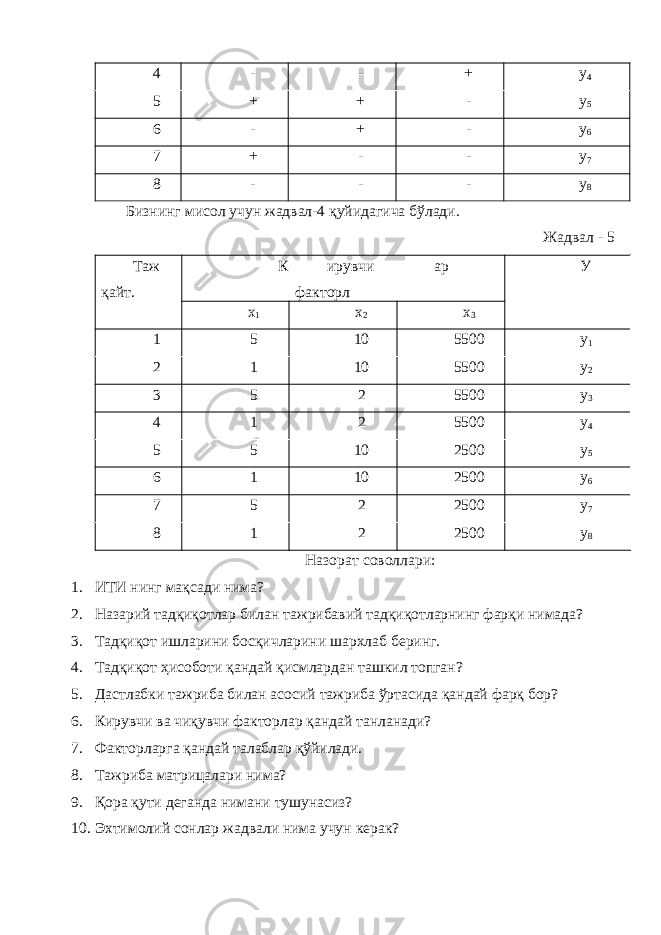 4 - - + у 4 5 + + - у 5 6 - + - у 6 7 + - - у 7 8 - - - у 8 Бизнинг мисол учун жадвал-4 қуйидагича бўлади. Жадвал - 5 Таж қайт. К ирувчи факторл ар У х 1 х 2 х 3 1 5 10 5500 у 1 2 1 10 5500 у 2 3 5 2 5500 у 3 4 1 2 5500 у 4 5 5 10 2500 у 5 6 1 10 2500 у 6 7 5 2 2500 у 7 8 1 2 2500 у 8 Назорат соволлари: 1. ИТИ нинг мақсади нима? 2. Назарий тадқиқотлар билан тажрибавий тадқиқотларнинг фарқи нимада? 3. Тадқиқот ишларини босқичларини шархлаб беринг. 4. Тадқиқот ҳисоботи қандай қисмлардан ташкил топган? 5. Дастлабки тажриба билан асосий тажриба ўртасида қандай фарқ бор? 6. Кирувчи ва чиқувчи факторлар қандай танланади? 7. Факторларга қандай талаблар қўйилади. 8. Тажриба матрицалари нима? 9. Қора қути деганда нимани тушунасиз? 10. Эхтимолий сонлар жадвали нима учун керак? 