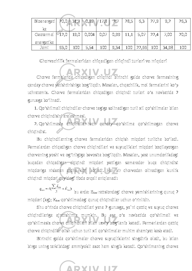 Bioenergeti ka 20,0 31,7 0,99 17,8 2,7 28,5 6,3 27,9 9,2 26,3 Geotermal energetika 12,0 19,0 0,004 0,07 0,99 11,1 5,07 22,4 7,00 20,0 Jami 63,0 100 5,54 100 9,34 100 22,66 100 34,98 100 Chorvachilik fermalaridan chiqadigan chiqindi turlari va miqdori Chorva fermalarida chiqadigan chiqindi birinchi galda chorva fermasining qanday chorva yetishtirishiga bog’liqdir. Masalan, chqachilik, mol fermalarini ko’p uchratamiz. Chorva fermalaridan chiqadigan chiqindi turlari o’z navbatida 2 guruxga bo’linadi. 1. Qo’shilmali chiqindilar-chorva tagiga solinadigan turli xil qo’shilmalar bilan chorva chiqindisini aralashmasi. 2. Qo’shilmasiz chiqindilar-hech qanday qo’shilma qo’shilmagan chorva chiqindisi. Bu chiqindilarning chorva fermalaridan chiqish miqdori turlicha bo’ladi. Fermalardan chiqadigan chorva chiqindilari va suyuqliklari miqdori boqilayotgan chorvaning yoshi va og’irligiga bevosita bog’liqdir. Masalan, past unumdorlikdagi buqadan chiqadigan chiqindi miqdori yetilgan samarador buqa chiqindisi miqdoriga nisbatan ancha kam bo’ladi. Har bir chorvadan olinadigan kunlik chiqindi miqdori quyidagi ifoda orqali aniqlanadi: bu erda: E km -rattsiondagi chorva yemishlarining quruq 2 miqdori (kg); K km -qo’shilmadagi quruq chiqindilar uchun o’rinlidir. Shu o’rinda chorva chiqindilari yana 2 guruxga, ya`ni qattiq va suyuq chorva chiqindilariga ajratishimiz mumkin. Bu esa o’z navbatida qo’shilmali va qo’shilmasiz chorva chiqindilari bilan uzviy bog’lanib ketadi. Fermerlardan qattiq chorva chiqindilar olish uchun turli xil qo’shilmalar muhim ahamiyat kasb etadi. Birinchi galda qo’shilmalar chorva suyuqliklarini singdirib oladi, bu bilan birga uning tarkibidagi ammiyakli azot ham singib ketadi. Qo’shilmaning chorva 