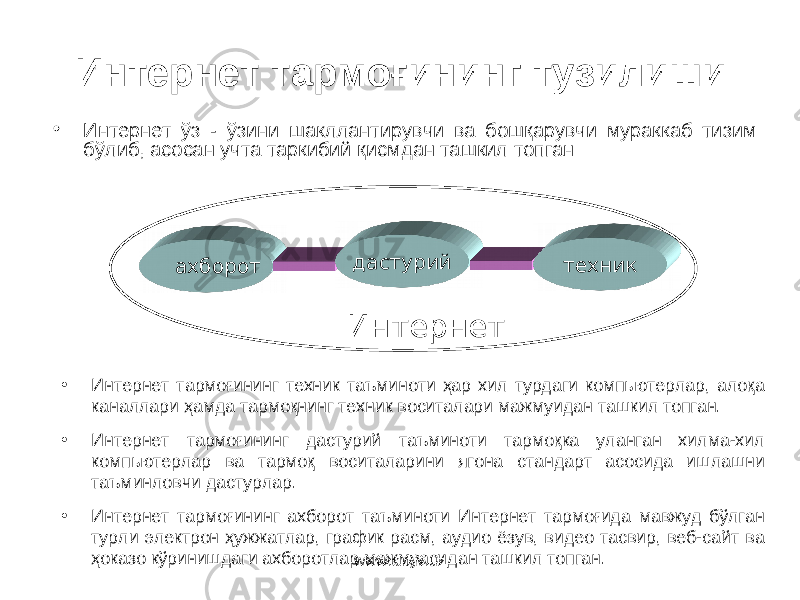 Интернет тармоғининг тузилиши • Интернет ўз - ўзини шакллантирувчи ва бошқарувчи мураккаб тизим бўлиб, асосан учта таркибий қисмдан ташкил топган: ахборот дастурий техник Интернет • Интернет тармоғининг техник таъминоти ҳар хил турдаги компьютерлар, алоқа каналлари ҳамда тармоқнинг техник воситалари мажмуидан ташкил топган. • Интернет тармоғининг дастурий таъминоти тармоқка уланган хилма-хил компьютерлар ва тармоқ воситаларини ягона стандарт асосида ишлашни таъминловчи дастурлар. • Интернет тармоғининг ахборот таъминоти Интернет тармоғида мавжуд бўлган турли электрон ҳужжатлар, график расм, аудио ёзув, видео тасвир, веб-сайт ва ҳоказо кўринишдаги ахборотлар мажмуасидан ташкил топган. www.arxiv.uz 