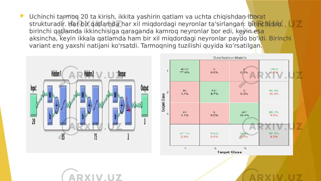  Uchinchi tarmoq 20 ta kirish, ikkita yashirin qatlam va uchta chiqishdan iborat strukturadir. Har bir qatlamda har xil miqdordagi neyronlar ta&#39;sirlangan: birinchidan, birinchi qatlamda ikkinchisiga qaraganda kamroq neyronlar bor edi, keyin esa aksincha, keyin ikkala qatlamda ham bir xil miqdordagi neyronlar paydo bo&#39;ldi. Birinchi variant eng yaxshi natijani ko&#39;rsatdi. Tarmoqning tuzilishi quyida ko’rsatilgan. 