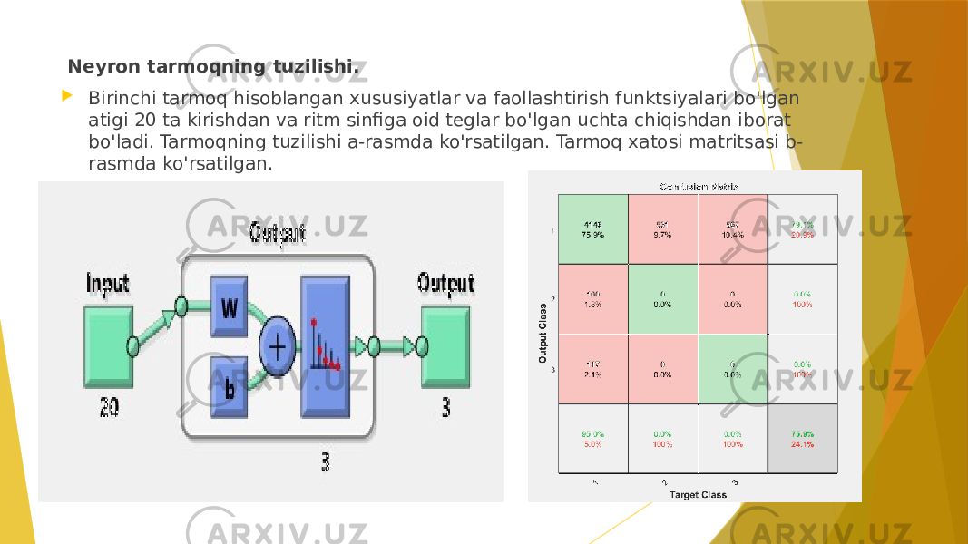  Neyron tarmoqning tuzilishi.  Birinchi tarmoq hisoblangan xususiyatlar va faollashtirish funktsiyalari bo&#39;lgan atigi 20 ta kirishdan va ritm sinfiga oid teglar bo&#39;lgan uchta chiqishdan iborat bo&#39;ladi. Tarmoqning tuzilishi a-rasmda ko&#39;rsatilgan. Tarmoq xatosi matritsasi b- rasmda ko&#39;rsatilgan. 