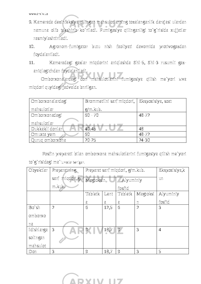 www.arxiv.uz 9. Kamerada dezinfeksiya qilingan mahsulotlarning tozalanganlik darajasi ulardan namuna olib tekshirib ko`riladi. Fumigasiya qilinganligi to`g`risida xujjatlar rasmiylashtiriladi. 10. Agronom-fumigator butu nish faoliyati davomida protivogazdan foydalaniladi. 11. Kameradagi gazlar miqdorini aniqlashda ShI-5, ShI-3 rusumli gaz- aniqlagichdan foydalaniladi. Omborxonalardagi don mahsulotlarini fumigasiya qilish me`yori ы va miqdori quyidagi jadvalda bnrilgan. Omborxonalardagi mahsulotlar Brommetilni sarf miqdori, g/m.kub. Ekspozisiya, soat Omborxonadagi mahsulotlar 60 - 70 48-72 Dukkakli donlar 40-45 48 Omuxta yem 60 48-72 Quruq omborxona 20-25 24-30 Fosfin preparati bilan omborxona mahsulotlarini fumigasiya qilish me`yori to`g`risidagi ma` lumotlar berilgan. Obyektlar Preparatning sarf miqdori,g/ m.kub. Preparat sarf miqdori, g/m.kub. Ekspozisiya,k un Magtoksin Alyuminiy fosfid Tabletk a Lent a Tabletk a Magtoksi n Alyuminiy fosfid Bo`sh omborxo na 2 6 12,5 6 2 3 Idishlarga solingan mahsulot 3 9 18,7 9 3 4 Don 3 9 18,7 9 3 5 