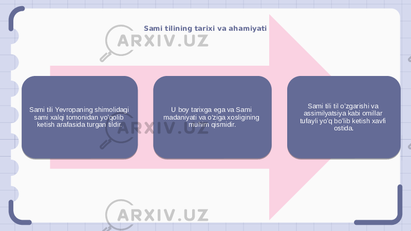 Sami tilining tarixi va ahamiyati Sami tili Yevropaning shimolidagi sami xalqi tomonidan yoʻqolib ketish arafasida turgan tildir. U boy tarixga ega va Sami madaniyati va o&#39;ziga xosligining muhim qismidir. Sami tili til oʻzgarishi va assimilyatsiya kabi omillar tufayli yoʻq boʻlib ketish xavfi ostida. 