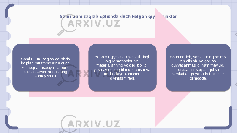 Sami tilini saqlab qolishda duch kelgan qiyinchiliklar Sami tili uni saqlab qolishda ko&#39;plab muammolarga duch kelmoqda, asosiy muammo so&#39;zlashuvchilar sonining kamayishidir. Yana bir qiyinchilik sami tilidagi o‘quv manbalari va materiallarining yo‘qligi bo‘lib, yosh avlodning tilni o‘rganishi va undan foydalanishini qiyinlashtiradi. Shuningdek, sami tilining rasmiy tan olinishi va qo‘llab- quvvatlanmasligi ham mavjud, bu esa uni saqlab qolish harakatlariga yanada to‘sqinlik qilmoqda. 