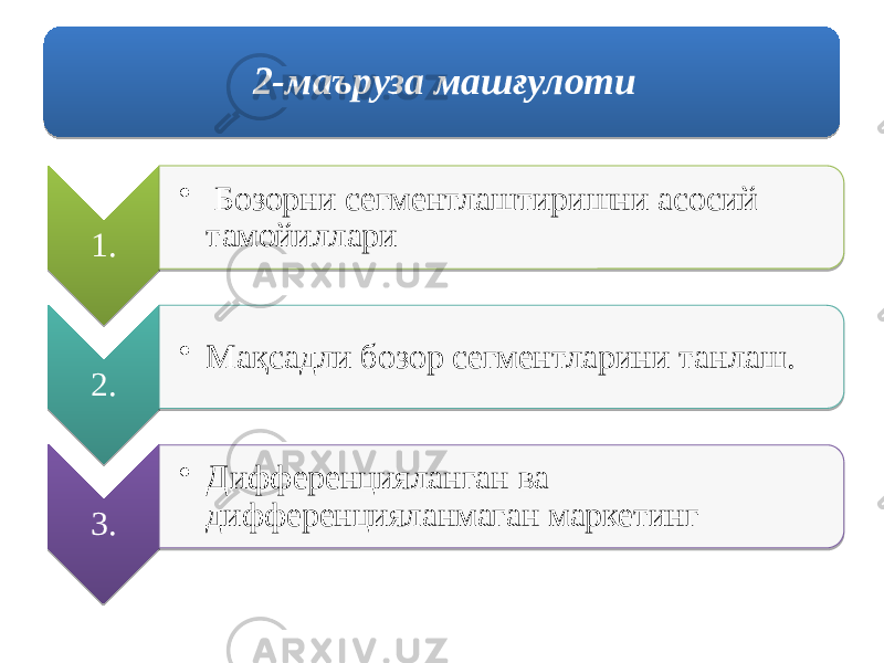 1. • Бозорни сегментлаштиришни асосий тамойиллари 2. • Мақсадли бозор сегментларини танлаш. 3. • Дифференцияланган ва дифференцияланмаган маркетинг 2-маъруза машғулоти 01 01 06 020304 0C 14 01 380D 17 01 370F26 19 10 