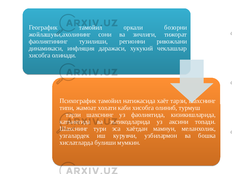Географик тамойил оркали бозорни жойлашуви,ахолининг сони ва зичлиги, тижорат фаолиятининг тузилиши, регионни ривожлани динамикаси, инфляция даражаси, хукукий чеклашлар хисобга олинади. Психографик тамойил натижасида хаёт тарзи, шахснинг типи, жамоат холати каби хисобга олиниб, турмуш тарзи шахснинг уз фаолиятида, кизикишларида, катъиятида ва эътикодларида уз аксини топади. Шахснинг тури эса хаётдан мамнун, меланхолик, узгалардек иш курувчи, узбилармон ва бошка хислатларда булиши мумкин.35 1F 26 19 15 31 0C 06 1C 41 13 15 