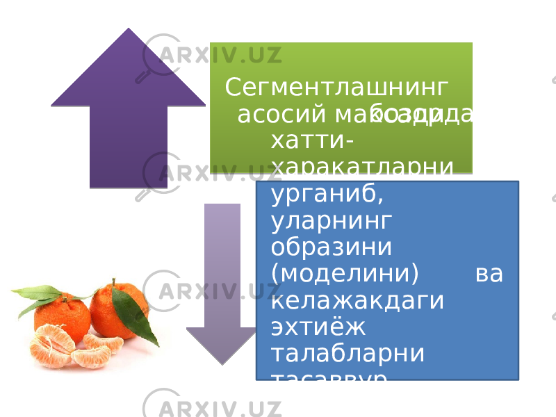 Сегментлашнинг асосий максади бозордаги хатти- харакатларни урганиб, уларнинг образини (моделини) ва келажакдаги эхтиёж талабларни тасаввур килишдан иборат. 01 080C 