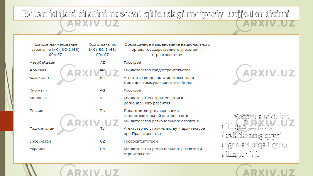 Beton ishlari sifatini nazorat qilishdagi me&#39;yoriy hujjatlar tizimi Yuqorida takidlab o’tilgan hujjatni davlatlarning qaysi organlari orqali qabul qilinganligi. 