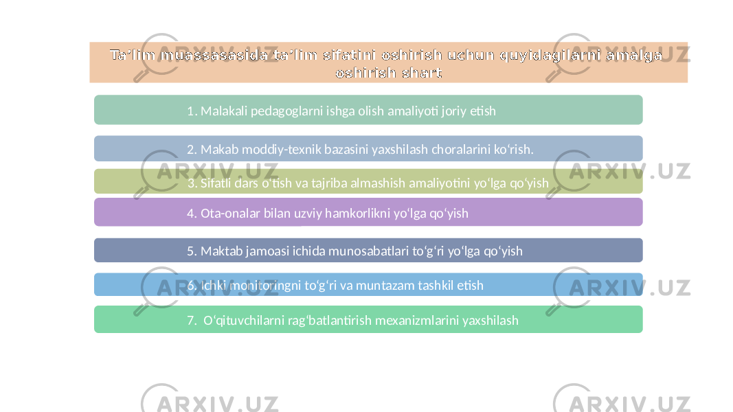 1. Malakali pedagoglarni ishga olish amaliyoti joriy etish 2. Makab moddiy-texnik bazasini yaxshilash choralarini ko‘rish. 3. Sifatli dars o‘tish va tajriba almashish amaliyotini yo‘lga qo‘yish 4. Ota-onalar bilan uzviy hamkorlikni yo‘lga qo‘yish 6. Ichki monitoringni to‘g‘ri va muntazam tashkil etish 7. O‘qituvchilarni rag‘batlantirish mexanizmlarini yaxshilashTa’lim muassasasida ta’lim sifatini oshirish uchun quyidagilarni amalga oshirish shart 5. Maktab jamoasi ichida munosabatlari to‘g‘ri yo‘lga qo‘yish 