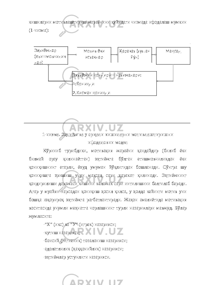 кишиларни мотивлаштириш жараёнини қуйидаги чизмада ифодалаш мумкин ( 1 -чизма): 1 - ч изма. Эҳтиёж ва у орқали кишиларни мотивлаштиришни ифодаловчи модел Кўриниб турибдики , мотивация жараёни қандайдир (билиб ёки билмай орзу қилинаётган) эҳтиёжга бўлган етишмовчиликдан ёки қониқишнинг етарли, ёхуд умуман йўқлигидан бошланади. Сўнгра шу қониқишга эришиш учун мақсад сари ҳаракат қилинади. Эҳтиёжнинг қондирилиши даражаси кишини келажак сари интилишини белгилаб беради. Агар у муайян нарсадан қониқиш ҳосил қилса, у ҳолда кейинги мотив уни бошқа юқорироқ эҳтиёжга рағбатлантиради. Жаҳон амалиётида мотивация воситасида унумли меҳнатга чорлашнинг турли назариялари мавжуд. Бўлар жумласига: - “Х” (икс) ва “ У ” (игрек) назарияси; -кутиш назарияси; -боисий (гигиеник) тозаланиш назарияси; -адолатлилик (ҳаққонийлик) назарияси; -эҳтиёжлар устунлиги назарияси.Э ҳ тиёжлар (етишмовчилик лар) Ма қ садҲ аракат (тутган йўл)Мотив ёки истаклар Э ҳ тиёжни қо ндириш натижалари: 1. Қ они қ ди 2. Қ исман қ они қ ди 