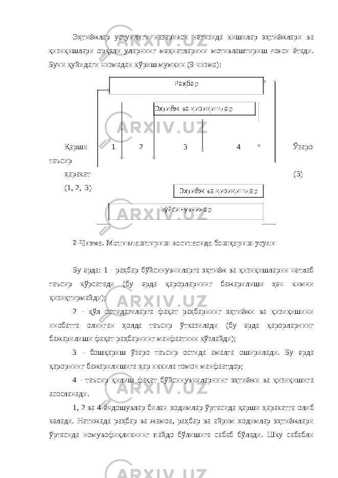 Эҳтиёжлар устунлиги назарияси негизида кишилар эҳтиёжлари ва қизиқишлари орқали уларнинг меҳнатларини мотивлаштириш ғояси ётади. Буни қуйидаги чизмадан кўриш мумкин ( 9 -чизма): Қарши 1 2 3 4 Ўзаро таъсир ҳаракат (3) (1, 2, 3) 2 -Чизма. Мотивлаштириш воситасида бошқариш усули Бу ерда: 1 - раҳбар бўйсинувчиларга эҳтиёж ва қизиқишларни четлаб таъсир кўрсатади (бу ерда қарорларнинг бажарилиши ҳеч кимни қизиқтирмайди); 2 - қўл остидагиларга фақат раҳбарнинг эҳтиёжи ва қизиқишини инобатга олинган ҳолда таъсир ўтказилади (бу ерда қарорларнинг бажарилиши фақат раҳбарнинг манфаатини кўзлайди); 3 - бошқариш ўзаро таъсир остида амалга оширилади. Бу ерда қарорнинг бажарилишига ҳар иккила томон манфаатдор; 4 - таъсир қилиш фақат бўйсинувчиларнинг эҳтиёжи ва қизиқишига асосланади. 1, 2 ва 4 ёндошувлар билан ходимлар ўртасида қарши ҳаракатга олиб келади. Натижада раҳбар ва жамоа, раҳбар ва айрим ходимлар эҳтиёжлари ўртасида номувофиқликнинг пайдо бўлишига сабаб бўлади. Шку сабабли Ра ҳ бар Бўйсинувчилар Э ҳ тиёж ва қ изи қ ишларЭҳтиёж ва қ изи қ ишлар 