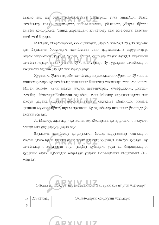 аввало ана шу базис эҳтиёжларини қондириш учун ишлайди. Базис эҳтиёжлар, яъни озиқ-овқатга, кийим-кечакка, уй-жойга, уйқуга бўлган эҳтиёж қондирилса, бошқа даражадаги эҳтиёжлар ҳам аста-секин аҳамият касб этиб боради. Масалан, хавфсизликка, яъни тинчлик, тартиб, ҳимояга бўлган эҳтиёж ҳам бирламчи босқичдаги эҳтиёжнинг янги даражасидаги заруриятдир. Бирон ижтимоий гуруҳда бўлиш, бошқа кишилар билан алоқага киришиш эҳтиёжи иерархиянинг учинчи бўғинига киради. Бу гуруҳдаги эҳтиёжларни ижтимоий эҳтиёжлар деб ҳам юритилади. Ҳурматга бўлган эҳтиёж эҳтиёжлар пирамидасини тўртинчи бўғинини ташкил қилади. Бу эҳтиёжлар кишининг бошқалар томонидан тан олинишига бўлган эҳтиёж, яъни мавқе, нуфуз, шон-шуҳрат, муваффақият, диққат- эътибор. Ўзлигини исботлаш эҳтиёжи, яъни Маслоу иерархиясидаги энг юқори даража яширин имкониятларнинг ҳақиқатга айланиши, нимага эришиш мумкин бўлса, шунга эришиш. Бу эҳтиёжлар шахснинг ўсишида ўз аксини топади. А. Маслоу, одамлар - қонмаган эҳтиёжларини қондиришга интилувчи “очкўз махлуқ”лардир, деган эди. Бирламчи эҳтиёжлар қондирилгач бошқа заруриятлар кишиларни юқори даражадаги эҳтиёжларга қараб ҳаракат қилишга мажбур қилади. Бу эҳтиёжларни қондириш учун раҳбар қуйидаги усул ва ёндошувларни қўллаши керак. Қуйидаги жадвалда уларни айримларини келтирамиз (16- жадвал): 1 -Жадвал. Юқори даражадаги эҳтиёжларни қондириш усуллари Т/ р Эҳтиёжлар Эҳтиёжларни қондириш усуллари 