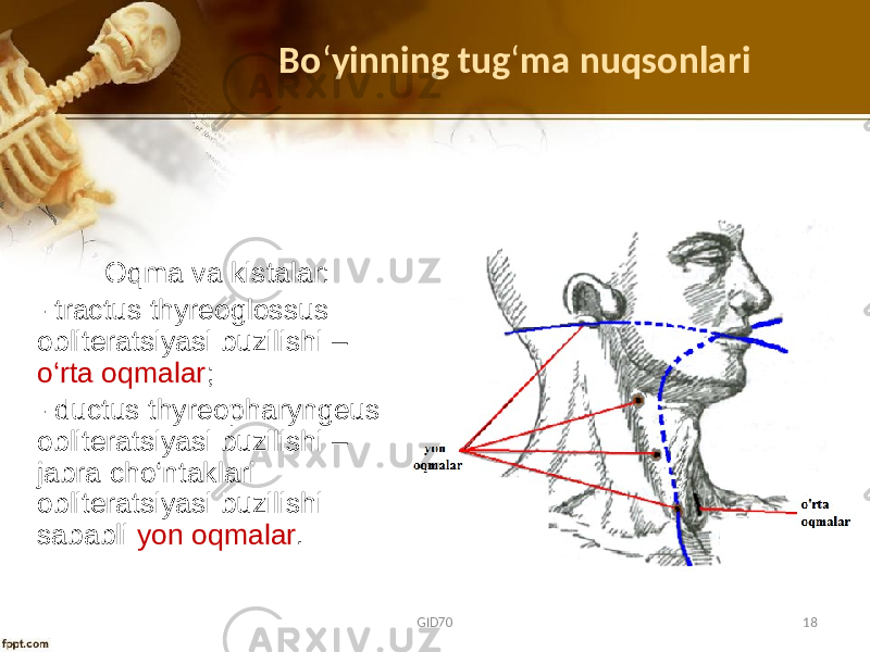 Bo ʻ yinning tug ʻ ma nuqsonlari Оqma va kistalar: - tractus thyreoglossus оblitеratsiyasi buzilishi – o‘rta оqmalar ; - ductus thyreopharyngeus оblitеratsiyasi buzilishi – jabra cho‘ntaklari оblitеratsiyasi buzilishi sababli yon оqmalar . GID70 18 