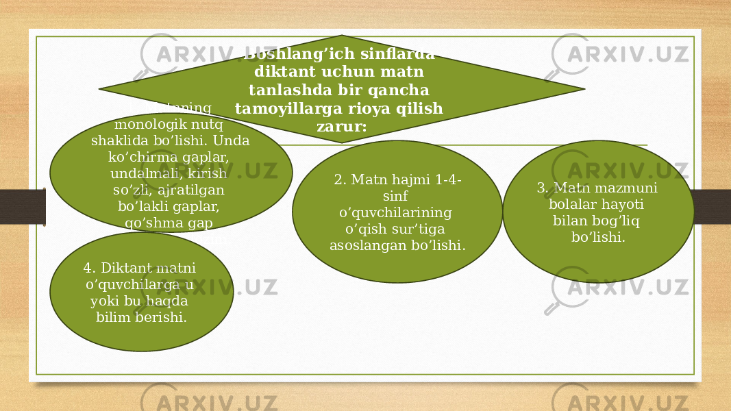 Boshlang’ich sinflarda diktant uchun matn tanlashda bir qancha tamoyillarga rioya qilish zarur:1. Matnning monologik nutq shaklida bo’lishi. Unda ko’chirma gaplar, undalmali, kirish so’zli, ajratilgan bo’lakli gaplar, qo’shma gap bo’lmasligi lozim. 2. Matn hajmi 1-4- sinf o’quvchilarining o’qish sur’tiga asoslangan bo’lishi. 3. Matn mazmuni bolalar hayoti bilan bog’liq bo’lishi. 4. Diktant matni o’quvchilarga u yoki bu haqda bilim berishi. 