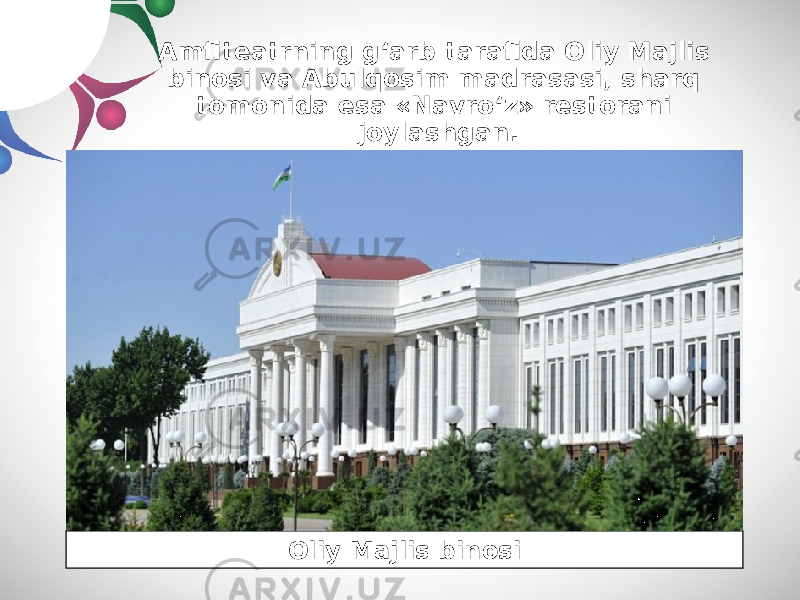 Amfiteatrning g‘arb tarafida Oliy Majlis binosi va Abulqosim madrasasi, sharq tomonida esa «Navro‘z» restorani joylashgan. Oliy Majlis binosi 