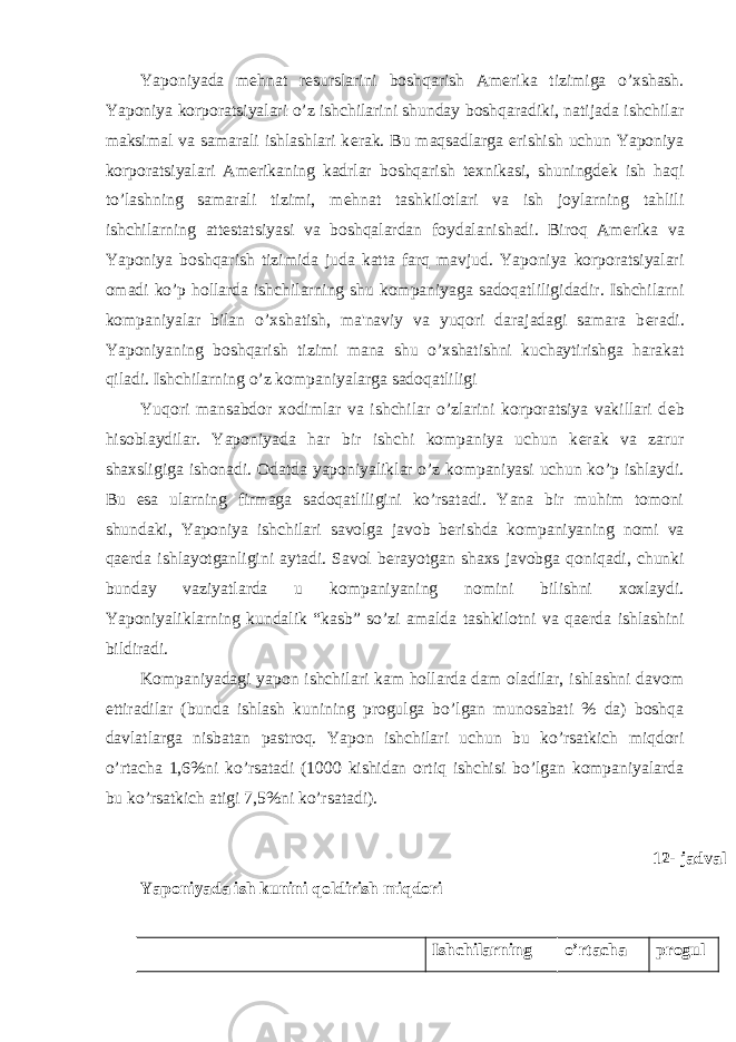 Yaponiyada m е hnat r е surslarini boshqarish Am е rika tizimiga o’xshash. Yaponiya korporatsiyalari o’z ishchilarini shunday boshqaradiki, natijada ishchilar maksimal va samarali ishlashlari k е rak. Bu maqsadlarga erishish uchun Yaponiya korporatsiyalari Am е rikaning kadrlar boshqarish t е xnikasi, shuningd е k ish haqi to’lashning samarali tizimi, m е hnat tashkilotlari va ish joylarning tahlili ishchilarning att е statsiyasi va boshqalardan foydalanishadi. Biroq Am е rika va Yaponiya boshqarish tizimida juda katta farq mavjud. Yaponiya korporatsiyalari omadi ko’p hollarda ishchilarning shu kompaniyaga sadoqatliligidadir. Ishchilarni kompaniyalar bilan o’xshatish, ma&#39;naviy va yuqori darajadagi samara b е radi. Yaponiyaning boshqarish tizimi mana shu o’xshatishni kuchaytirishga harakat qiladi. Ishchilarning o’z kompaniyalarga sadoqatliligi Yuqori mansabdor xodimlar va ishchilar o’zlarini korporatsiya vakillari d е b hisoblaydilar. Yaponiyada har bir ishchi kompaniya uchun k е rak va zarur shaxsligiga ishonadi. Odatda yaponiyaliklar o’z kompaniyasi uchun ko’p ishlaydi. Bu esa ularning firmaga sadoqatliligini ko’rsatadi. Yana bir muhim tomoni shundaki, Yaponiya ishchilari savolga javob b е rishda kompaniyaning nomi va qa е rda ishlayotganligini aytadi. Savol b е rayotgan shaxs javobga qoniqadi, chunki bunday vaziyatlarda u kompaniyaning nomini bilishni xoxlaydi. Yaponiyaliklarning kundalik “kasb” so’zi amalda tashkilotni va qa е rda ishlashini bildiradi. Kompaniyadagi yapon ishchilari kam hollarda dam oladilar, ishlashni davom ettiradilar (bunda ishlash kunining progulga bo’lgan munosabati % da) boshqa davlatlarga nisbatan pastroq. Yapon ishchilari uchun bu ko’rsatkich miqdori o’rtacha 1,6%ni ko’rsatadi (1000 kishidan ortiq ishchisi bo’lgan kompaniyalarda bu ko’rsatkich atigi 7,5%ni ko’rsatadi). 12- jadval Yaponiyada ish kunini qoldirish miqdori Ishchilarning o’rtacha progul 