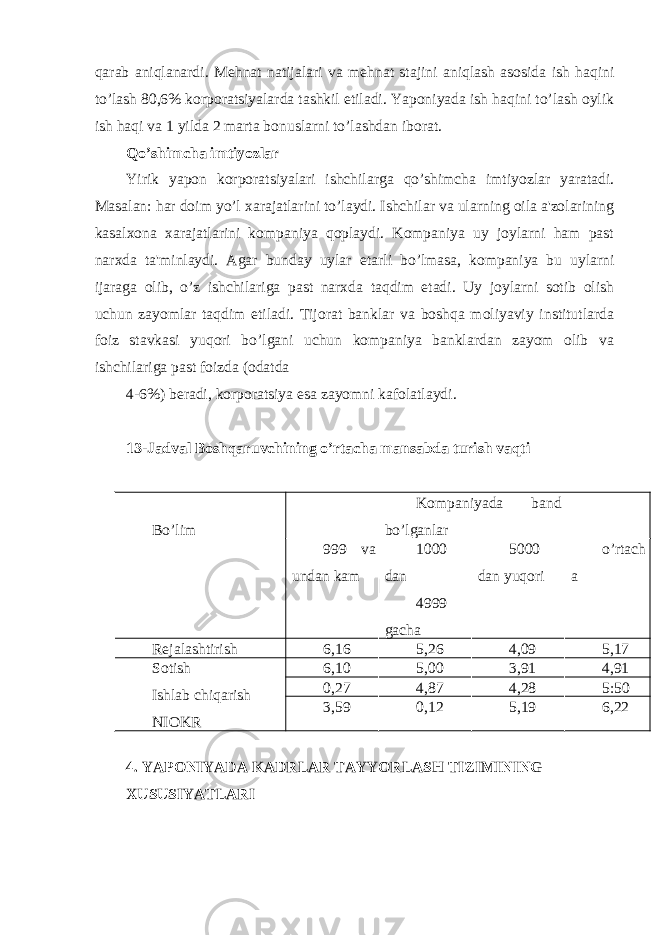 qarab aniqlanardi. M е hnat natijalari va m е hnat stajini aniqlash asosida ish haqini to’lash 80,6% korporatsiyalarda tashkil etiladi. Yaponiyada ish haqini to’lash oylik ish haqi va 1 yilda 2 marta bonuslarni to’lashdan iborat. Qo’shimcha imtiyozlar Yirik yapon korporatsiyalari ishchilarga qo’shimcha imtiyozlar yaratadi. Masalan: har doim yo’l xarajatlarini to’laydi. Ishchilar va ularning oila a&#39;zolarining kasalxona xarajatlarini kompaniya qoplaydi. Kompaniya uy joylarni ham past narxda ta&#39;minlaydi. Agar bunday uylar е tarli bo’lmasa, kompaniya bu uylarni ijaraga olib, o’z ishchilariga past narxda taqdim etadi. Uy joylarni sotib olish uchun zayomlar taqdim etiladi. Tijorat banklar va boshqa moliyaviy institutlarda foiz stavkasi yuqori bo’lgani uchun kompaniya banklardan zayom olib va ishchilariga past foizda (odatda 4-6%) b е radi, korporatsiya esa zayomni kafolatlaydi. 13-Jadval Boshqaruvchining o’rtacha mansabda turish vaqti Bo’lim Kompaniyada band bo’lganlar 999 va undan kam 1000 dan 4999 gacha 5000 dan yuqori o’rtach a Rеjalashtirish 6,16 5,26 4,09 5,17 Sotish Ishlab chiqarish NIOKR 6,10 5,00 3,91 4,91 0,27 4,87 4,28 5:50 3,59 0,12 5,19 6,22 4. YAPONIYADA KADRLAR TAYYORLASH TIZIMINING XUSUSIYATLARI 