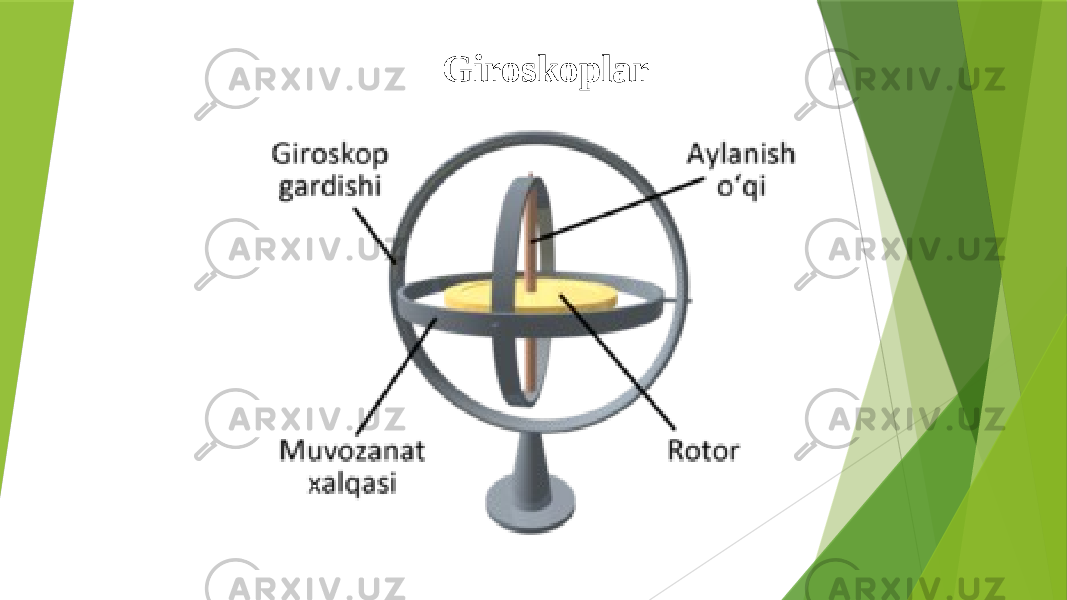 Giroskoplar 