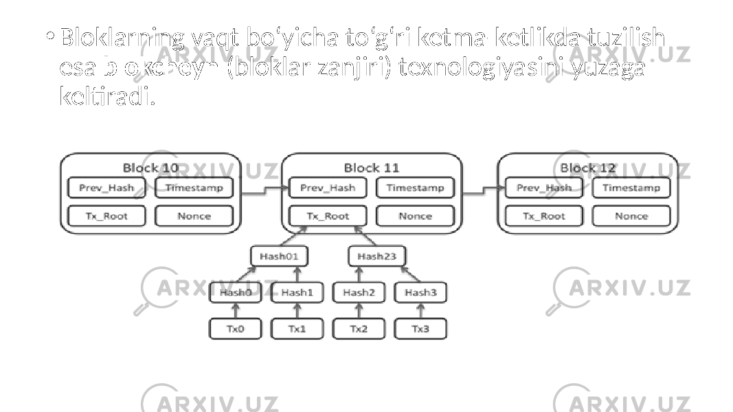 • Bloklarning vaqt bo‘yicha to‘g‘ri ketma-ketlikda tuzilish esa blokcheyn (bloklar zanjiri) texnologiyasini yuzaga keltiradi. 