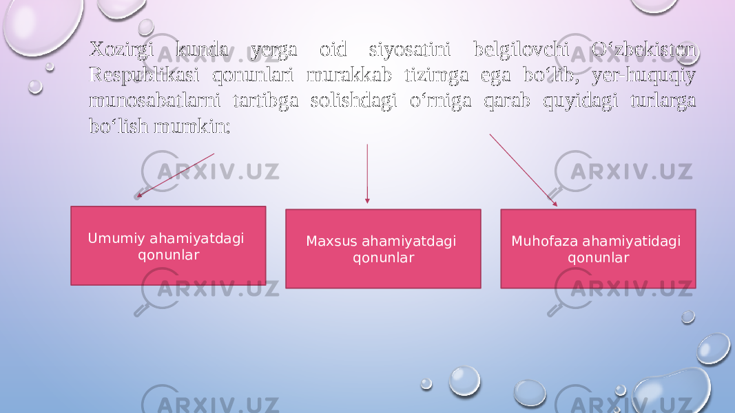 Xozirgi kunda yerga oid siyosatini belgilovchi O‘zbekiston Respublikasi qonunlari murakkab tizimga ega bo‘lib, yer-huquqiy munosabatlarni tartibga solishdagi o‘rniga qarab quyidagi turlarga bo‘lish mumkin: Umumiy ahamiyatdagi qonunlar Maxsus ahamiyatdagi qonunlar Muhofaza ahamiyatidagi qonunlar 