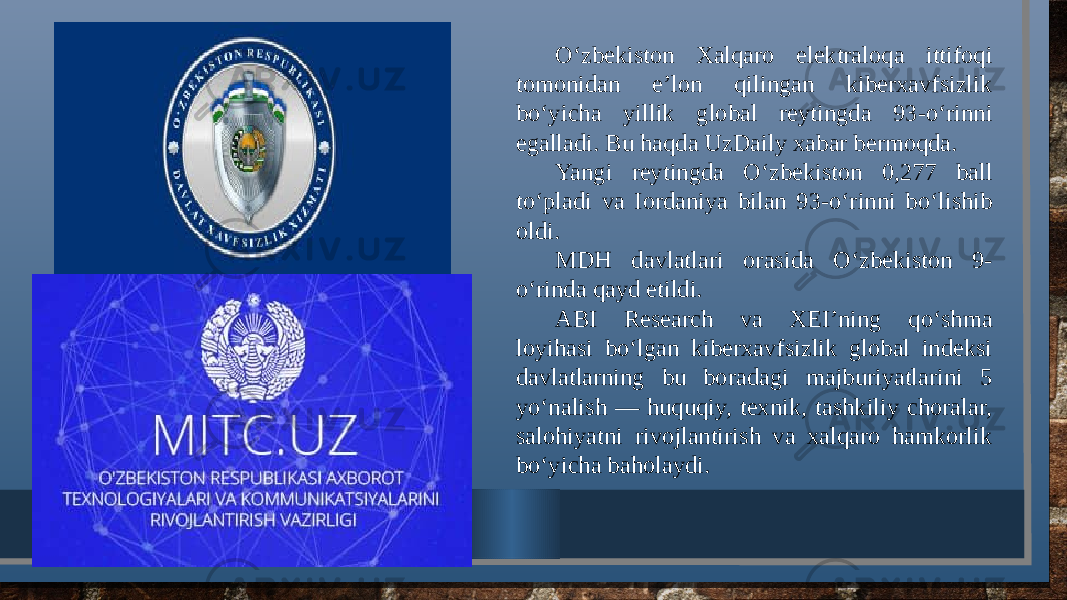 O‘zbekiston Xalqaro elektraloqa ittifoqi tomonidan e’lon qilingan kiberxavfsizlik bo‘yicha yillik global reytingda 93-o‘rinni egalladi. Bu haqda UzDaily xabar bermoqda. Yangi reytingda O‘zbekiston 0,277 ball to‘pladi va Iordaniya bilan 93-o‘rinni bo‘lishib oldi. MDH davlatlari orasida O‘zbekiston 9- o‘rinda qayd etildi. ABI Research va XEI’ning qo‘shma loyihasi bo‘lgan kiberxavfsizlik global indeksi davlatlarning bu boradagi majburiyatlarini 5 yo‘nalish — huquqiy, texnik, tashkiliy choralar, salohiyatni rivojlantirish va xalqaro hamkorlik bo‘yicha baholaydi. 