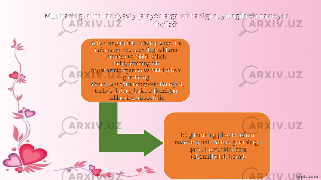 Mudiraning talim-tarbiyaviy jarayonlarga rahbarligi quyidagilarda namoyon bo’ladi: a) har bir guruhda ta&amp;apos;lim- tarbiyaviy reja asosidagi ishlarni kuzatish va tahlil qilish, tarbiyachining ish hujjatlarinio’rganish va tahlil qilish: guruhning ta&amp;apos;limtarbiyaviy ish rejasi, tashxis daftari, bular o’tkazilgan ishlarning hisobotidir. b) guruhning jihozlanishini nazorat qilish, bunda guruhlarga qarab burchaklar soni takomillashib boradi 