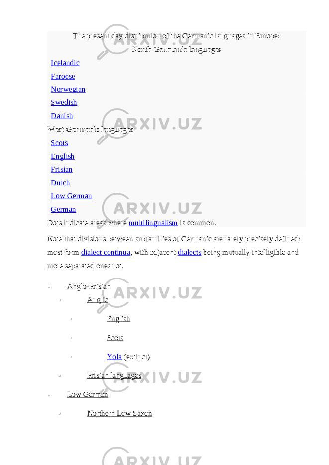 The present-day distribution of the Germanic languages in Europe: North Germanic languages     Icelandic     Faroese     Norwegian     Swedish     Danish West Germanic languages     Scots     English     Frisian     Dutch     Low German     German Dots indicate areas where   multilingualism   is common. Note that divisions between subfamilies of Germanic are rarely precisely defined; most form   dialect continua , with adjacent   dialects   being mutually intelligible and more separated ones not.  Anglo-Frisian  Anglic  English  Scots  Yola   (extinct)  Frisian languages  Low German  Northern Low Saxon 