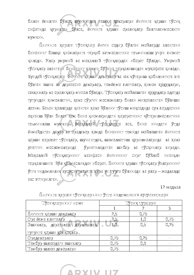 билан ёпилган бўлса, шунингдек ташқи деворлари ёнғинга қарши тўсиқ сифатида қурилган бўлса, ёнғинга қарши оралиқлар белгиланмаслиги мумкин. Ёнғинга қарши тўсиқлар ёнғин содир бўлган жойларда алангани бинонинг бошқа қисмларига тарқаб кетмаслигини таъминлаш учун хизмат қилади. Улар умумий ва маҳаллий тўсиқлардан иборат бўлади. Умумий тўсиқлар алангани бинонинг ҳажми бўйича тарқалишидан муҳофаза қилади. Бундай тўсиқларга ёнғинга қарши деворлар ва юк кўтариш қобилиятига эга бўлган эшик ва деразасиз деворлар, томёпма плиталар, ҳимоя ҳудудлари, секциялар ва оралиқлар мисол бўлади. Тўсиқлар жойлашган ҳудудлар одатда тутундан ҳимоялагич, ҳаво сўргич мосламалар билан жиҳозланган бўлиши лозим. Баъзи ҳолларда қизиган ҳаво йўлини тўсиш мақсадида сув пардасини оқизиш йўли билан ҳам бино қисмларидаги ҳароратнинг кўтарилмаслигини таъминлаш мумкин. Маҳаллий тўсиқларга эса, бино ичидаги ўтда ёнмайдиган девор ва орадевор ҳамда бинонинг томида жойлашган ёнғинга қарши парапет тўсиқлар, шунингдек, шамоллатиш қурилмаларида ва ҳаво узатгич мосламаларида ўрнатиладиган шибер ва тўсқичлар киради. Маҳаллий тўсиқларнинг вазифаси ёнғиннинг сирт бўйлаб чизиқли тарқалишига йўл қўймасликдан иборат. Ёнғинга қарши тўсиқлар ўзларининг ўтга чидамлилик хусусиятларига кўра уч турга бўлинади ва улар – жадвалда акс эттирилган. 12-жадвал Ёнғинга қарши тўсиқларнинг ўтга чидамлилик хусусиятлари Тўсиқларнинг номи Тўсиқ турлари 1 2 3 Ёнғинга қарши деворлар 2,5 0,75 - Ора ёпма плиталар 2,5 1,0 0,75 Эшиклар, деразалар, дарвозалар, тутунга қарши қопқоқлар . 1,2 0,5 0,25 Орадеворлар 0,75 0,25 - Тамбур-шлюздаги эшиклар 0,75 0,6 - Тамбур-шлюз деворлари 0,75 - - 