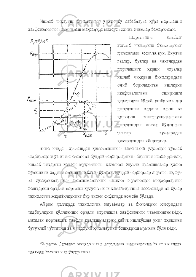 Ишлаб чиқариш биноларини у ёки бу сабабларга кўра портлашга хавфсизлигини таъминлаш мақсадида махсус техник ечимлар бажарилади. Портлашга хавфли ишлаб чиқариш биноларини ҳимоялаш воситалари. Ёнувчи газлар, буғлар ва чанглардан портлашига қарши чоралар ишлаб чиқариш биноларидаги олиб бориладиган ишларни хавфсизлигини оширишга қаратилган бўлиб, ушбу чоралар портлашни олдини олиш ва қурилиш конструкцияларини портлашдан ҳосил бўладиган таъсир кучларидан ҳимоялашдан иборатдир. Бино ичида портлашдан ҳимоялашнинг замонавий усуллари кўплаб тадбирларни ўз ичига олади ва бундай тадбирларнинг биринчи навбатдагиси, ишлаб чиқариш хонаси муҳитининг ҳажмида ёнувчи аралашмалар ҳосил бўлишини олдини олишдан иборат бўлади. Бундай тадбирлар ёнувчи газ, буғ ва суюқликларнинг аралашмаларини ташкил этувчилари миқдорларини бошқариш орқали портлаш хусусиятини камайтиришга асосланади ва булар технологик жараёнларнинг бир қисми сифатида номоён бўлади. Айрим ҳолларда технологик жараёнлар ва биноларни юқоридаги тадбирларни қўлланиши орқали портлашга хавфсизлиги таъминланмайди, масалан портлашга хавфли аралашмаларни қайта ишлаўшда униг оқишини бутунлай тўхтатиш ва миқдорий қисмларини бошқариш мумкин бўлмайди. 53-расм. Газҳаво муҳитининг портлаши натижасида бино ичидаги ҳажмда босимнинг ўзгариши: 