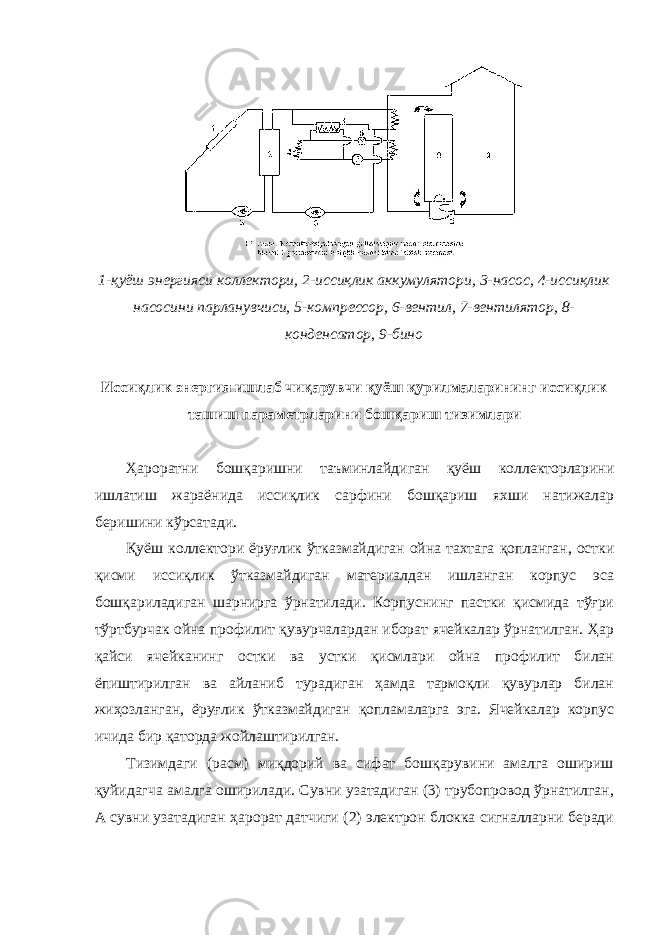 1-қуёш энергияси коллектори, 2-иссиқлик аккумулятори, 3-насос, 4-иссиқлик насосини парланувчиси, 5-компрессор, 6-вентил, 7-вентилятор, 8- конденсатор, 9-бино Иссиқлик энергия ишлаб чиқарувчи қуёш қурилмаларининг иссиқлик ташиш параметрларини бошқариш тизимлари Ҳароратни бошқаришни таъминлайдиган қуёш коллекторларини ишлатиш жараёнида иссиқлик сарфини бошқариш яхши натижалар беришини кўрсатади. Қуёш коллектори ёруғлик ўтказмайдиган ойна тахтага қопланган, остки қисми иссиқлик ўтказмайдиган материалдан ишланган корпус эса бошқариладиган шарнирга ўрнатилади. Корпуснинг пастки қисмида тўғри тўртбурчак ойна профилит қувурчалардан иборат ячейкалар ўрнатилган. Ҳар қайси ячейканинг остки ва устки қисмлари ойна профилит билан ёпиштирилган ва айланиб турадиган ҳамда тармоқли қувурлар билан жиҳозланган, ёруғлик ўтказмайдиган қопламаларга эга. Ячейкалар корпус ичида бир қаторда жойлаштирилган. Тизимдаги (расм) миқдорий ва сифат бошқарувини амалга ошириш қуйидагча амалга оширилади. Сувни узатадиган (3) трубопровод ўрнатилган, А сувни узатадиган ҳарорат датчиги (2) электрон блокка сигналларни беради 